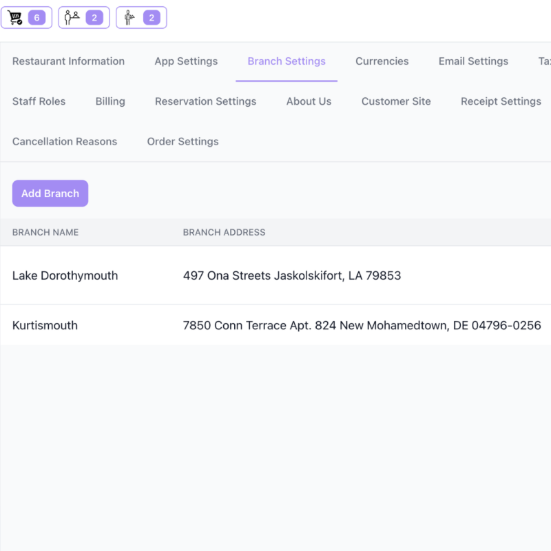 Add Multiple Branches